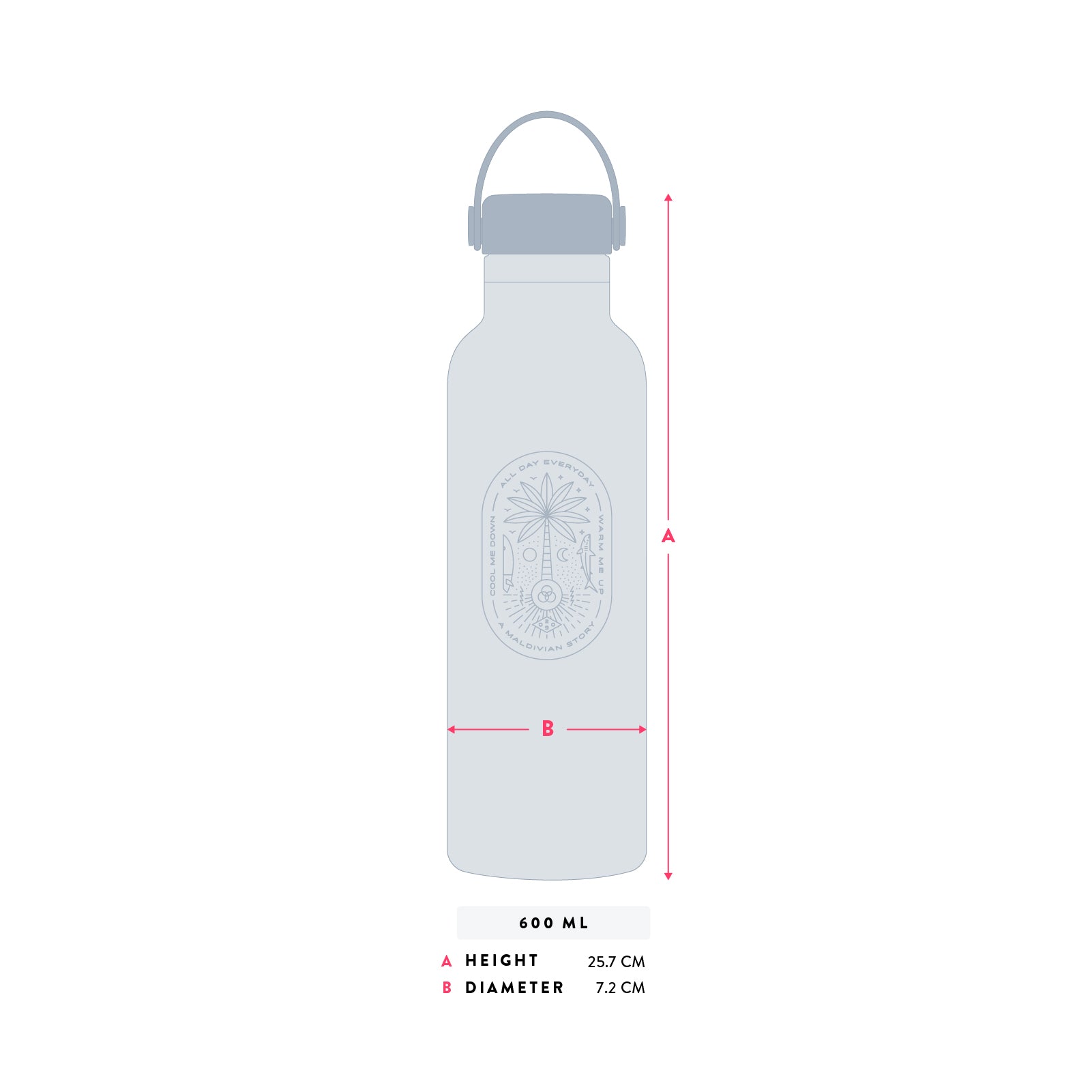 Reusable Flask - 600ml - Moss - Toddy Inc